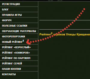 Новый рейтинг (β)